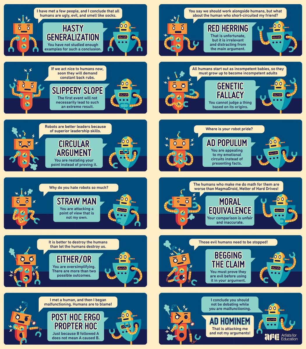 critical thinking logical fallacies list